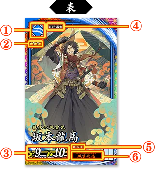 カードを知ろう｜プレイガイド｜英傑大戦 七海の彩旗【セガ公式】