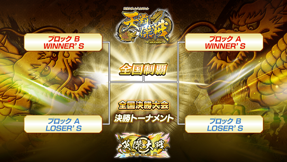 決勝大会｜英傑大戦 公式全国大会 「天覇傑戦2026」